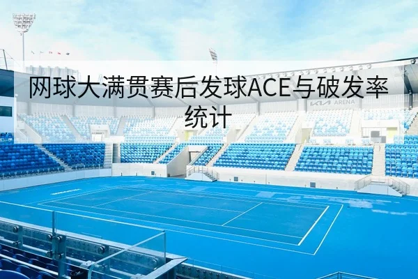 网球大满贯赛后发球ACE与破发率统计